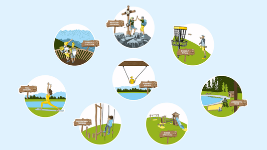 Illustration of all illustrated icons for the leisure activities in the Oberperfuss summer mountain region