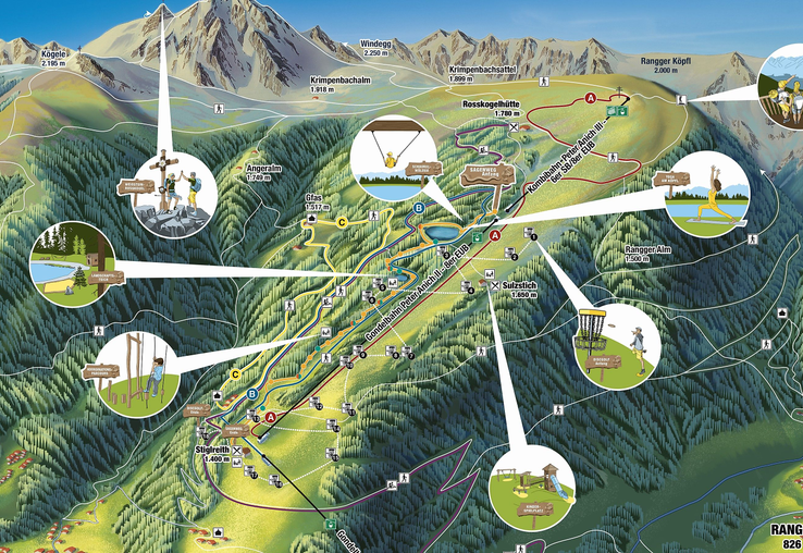 Sommerpanoramakarte mit illustrierten Icons zu den Freizeitmöglichkeiten im Sommer in der Bergregion Oberperfuss