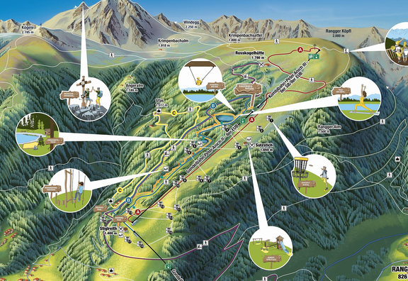 Summer panoramic map with illustrated icons of the summer leisure activities in the Oberperfuss mountain region